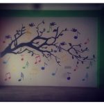 İnteryer və dekorasiya